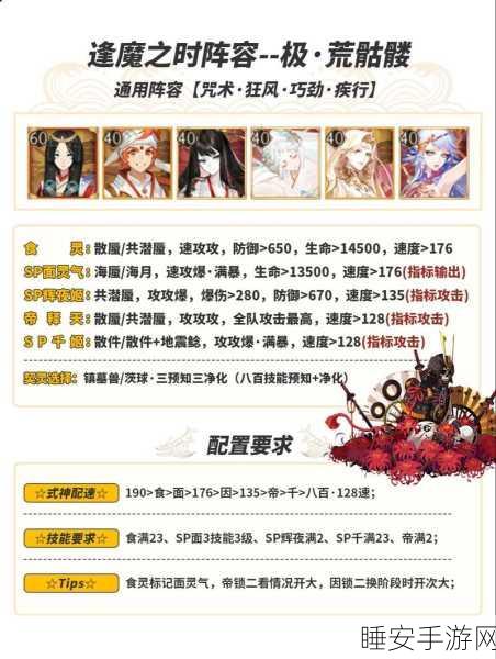 阴阳师伪月落挑战赛深度剖析,顶尖阵容搭配与制胜策略全揭秘