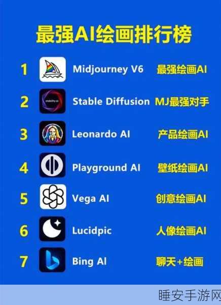 AI绘画，免费与付费，哪个更香？深度解析两者差异