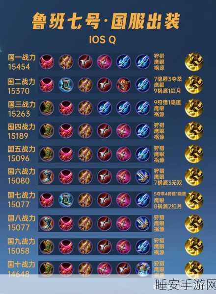 王者荣耀顶尖解析,鲁班大师——智慧与技巧交织,赛场上的不败神话