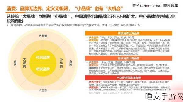 手游市场新挑战,光伏反倾销税风波下,中国企业手游出海策略大揭秘
