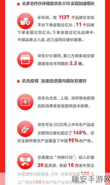 手游巨头跨界成功,市值飙升千亿引发行业新挑战