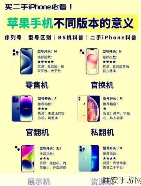 苹果与安卓系统大揭秘,封闭与开放的深度剖析