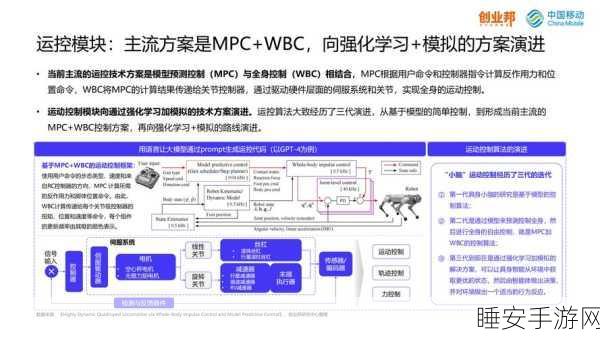 智元机器人具身算法团队打造 EnerVerse 架构,震撼来袭!