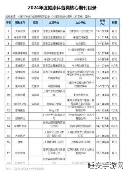 我国自主系统创举,全球全学科顶级期刊震撼发布