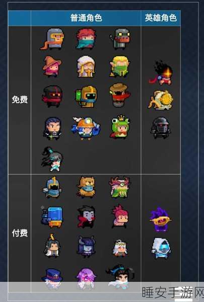 元气骑士，角色终极升级的神秘力量大揭秘
