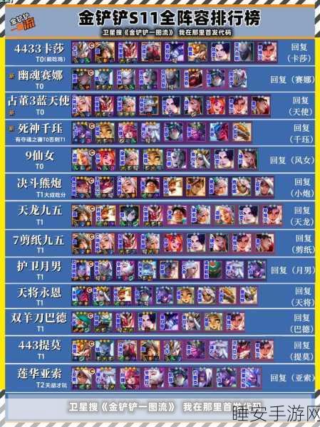卢锡安称霸金铲铲战场，详解S7赛季最强阵容与装备搭配攻略