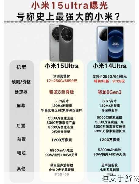 小米15Ultra顶配版震撼发布，北斗卫星通信功能引领科技新潮流