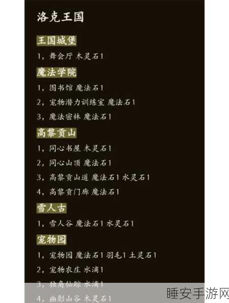洛克王国,实木获取秘籍大揭秘
