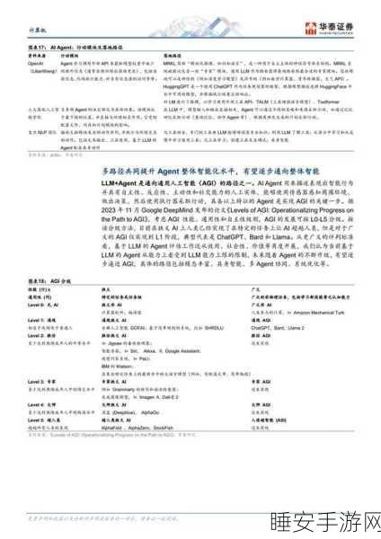 资源稀缺下打造超强 AI Agent 的秘籍