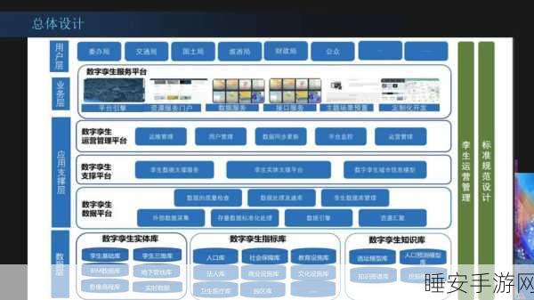手游新纪元，数字信号智能化引领通信与计算革命