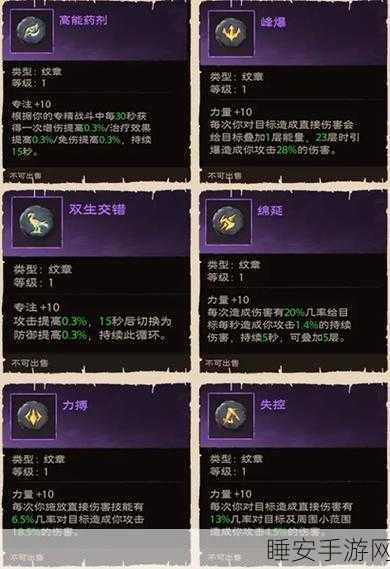 塔瑞斯世界战士愤怒专精,解锁极致输出的天赋加点秘籍