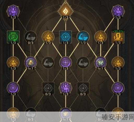 塔瑞斯世界战士愤怒专精,解锁极致输出的天赋加点秘籍