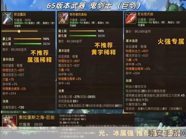 地下城与勇士,揭秘剑魂终极装备之谜——龙脊是否为最终选择?