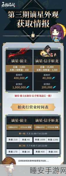 永劫无间奇珍宝箱全解析，珍稀道具与竞技优势一网打尽