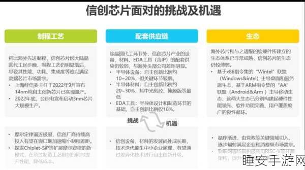 信创产业崛起,美国芯片安全疑虑下,国产手游迎来新机遇?