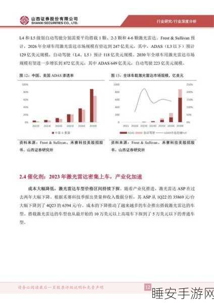 信创产业崛起,美国芯片安全疑虑下,国产手游迎来新机遇?