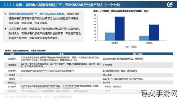 手游界新能源,盈利拐点下的创新竞赛,张永伟揭秘手游行业新动向