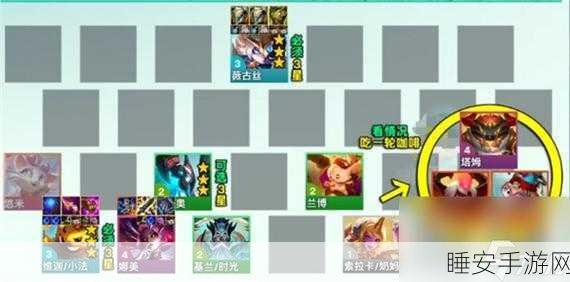 云顶之弈高手进阶,掌握凯尔制胜策略,登顶峡谷不是梦