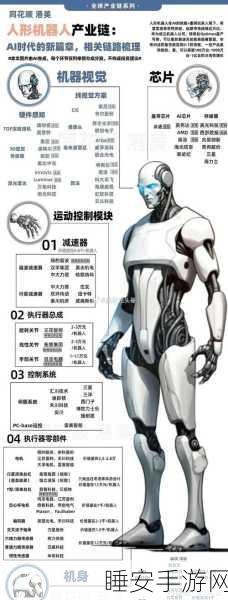 AI重塑手游界，智能出行元素成游戏新宠，未来已触手可及？