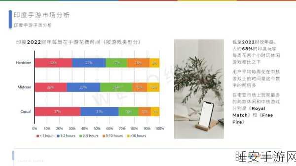 印度豪掷50亿美元力推电子制造，手游产业或迎重大变革？