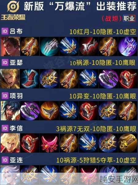 王者荣耀S12赛季白起铭文搭配与出装攻略,打造无敌坦克霸主