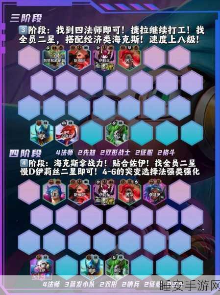 云顶之弈，拼多多佐伊阵容的无敌搭配秘籍