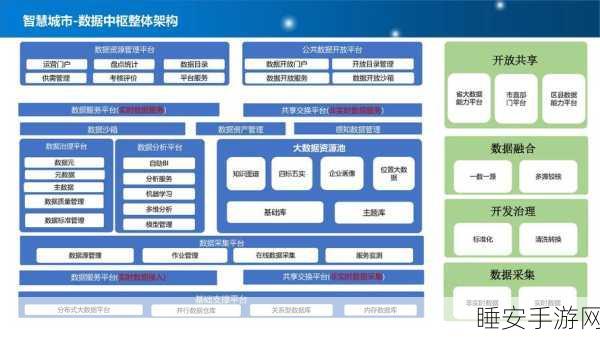 手游巨头跨界布局，5G AIoT领域新动作频频，未来游戏生态将如何变革？