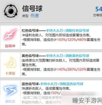 战双帕弥什,深红囚影武器谐振的绝佳搭配秘籍