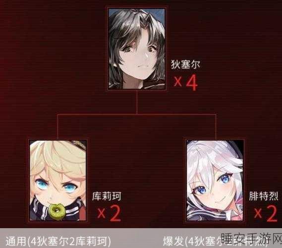 战双帕弥什,深红囚影武器谐振的绝佳搭配秘籍