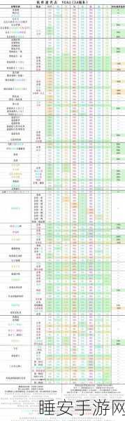 原神怪物弱点大揭秘,精准打击必备指南