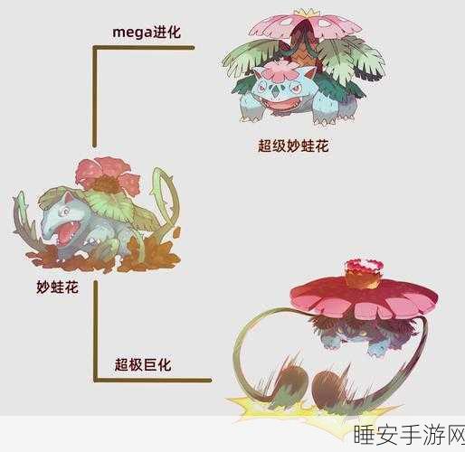 口袋妖怪绿叶版,口呆花、隆隆石、火恐龙进化大揭秘
