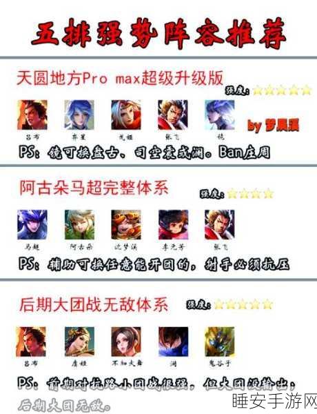 王者荣耀，夏侯惇五黑阵容的绝佳搭配秘籍