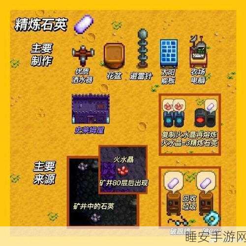 星露谷物语,独家揭秘!高效铱矿速刷秘籍,让你财富与战力飙升