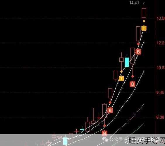 手游股异军突起!万丰奥威午后涨停,低空经济概念点燃市场热情