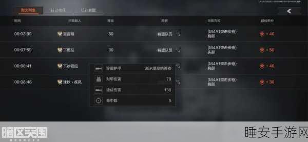 暗区突围秘籍，深入剖析健康系统，称霸生存战场