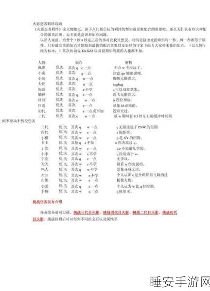 魔兽争霸火影忍者羁绊 6.94 超详细通关攻略