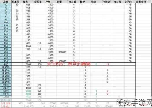 火影忍者手游,揭秘幸运密码盘性价比,玩家必看攻略!