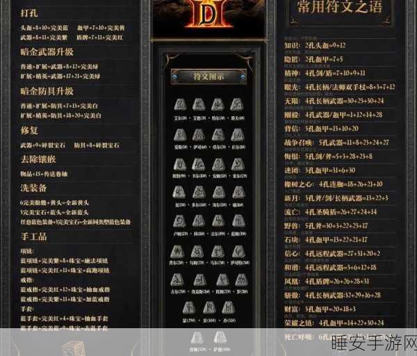 暗黑2符文之语终极合成指南，解锁最强符文组合公式