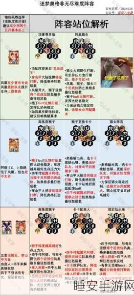 奥奇传说手游坤下通关秘籍,阵容搭配与实战绝技