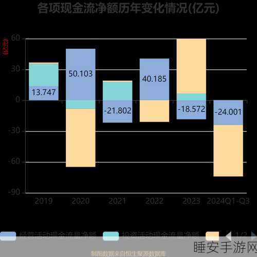 紫光集团惊人举动!拟减持紫光股份不超 2850 万股用于偿债