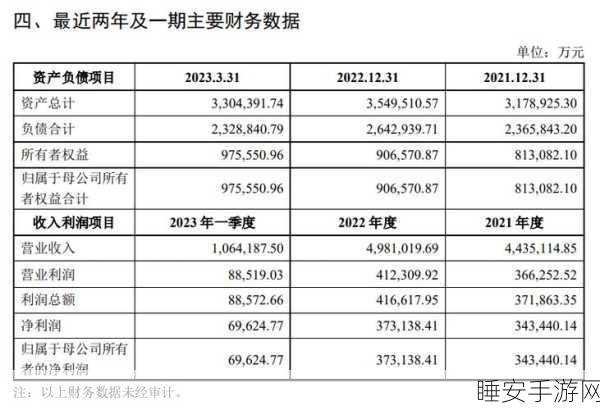 紫光集团惊人举动!拟减持紫光股份不超 2850 万股用于偿债