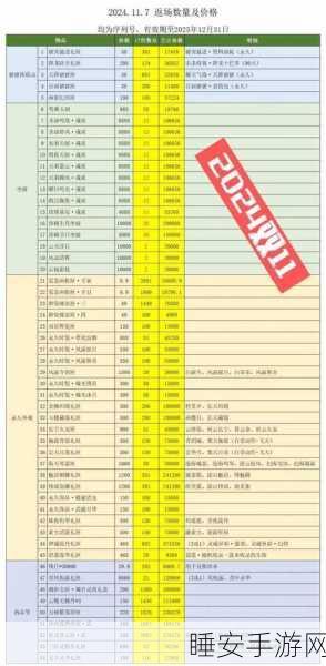 倩女幽魂家园升级全攻略，费用详解与省钱秘籍