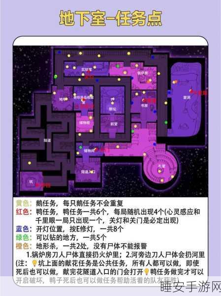 鹅鸭杀高手秘籍,地下室工程师完美隐匿点深度剖析与战术运用