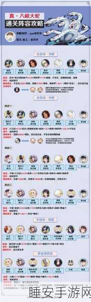 阴阳师高手必备,真蛇副本高效通关阵容全解析