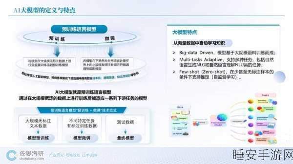 AI技术革新手游体验,大模型优化提速50%,游戏性能飞跃