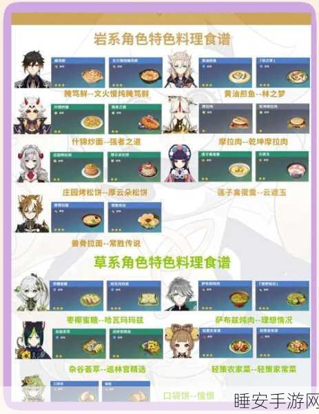 原神三彩团子食谱大揭秘，解锁美食之旅，赢取限定料理大赛奖励！