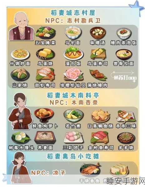 原神三彩团子食谱大揭秘，解锁美食之旅，赢取限定料理大赛奖励！