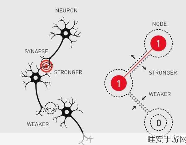 2025智能体元年揭秘，斯坦福科学家深度解析，手游领域迎来AI革命！