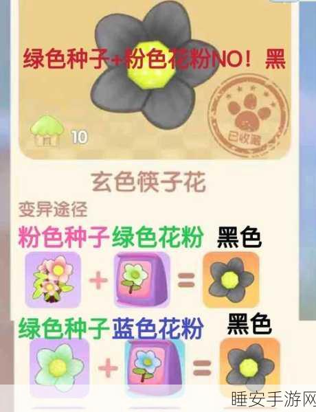 摩尔庄园变异攻略，解锁神秘变异形态，成为庄园霸主！