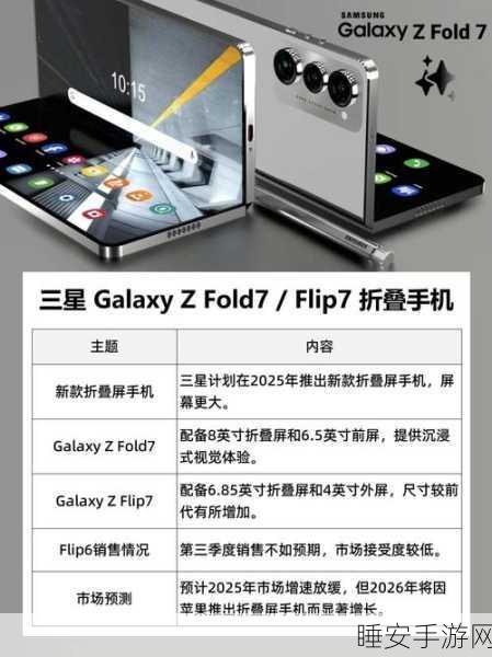 三星CES2025震撼发布,革命性可滑动OLED面板引领手游新纪元